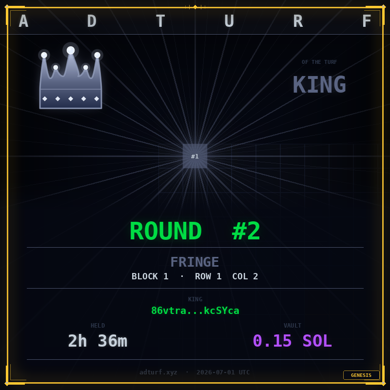 Round 2 King